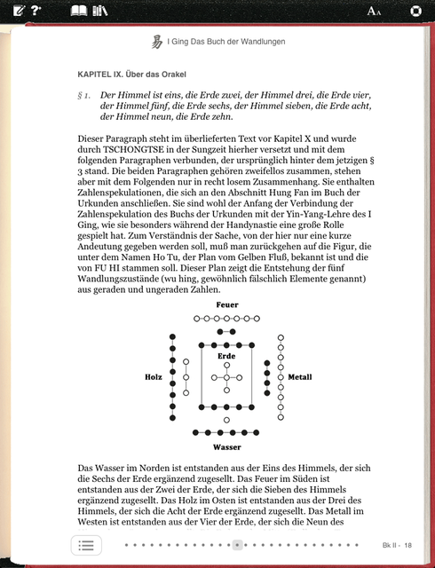 Buch II Das Material iPad II