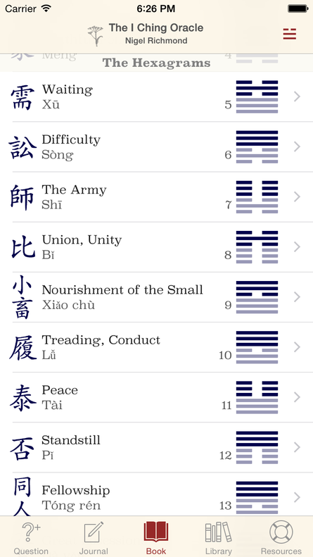 iPhone-4.7in portrait book-index